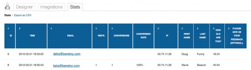 Stats page Stats page